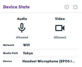 Device State Widget Dashboard Overview