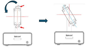 Secure the iPad within the Holder
