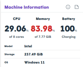Machine Widget Performance Interface